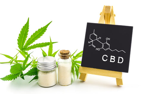 Wechselwirkung von CBD mit Medikamenten