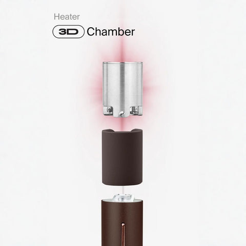 Puffco - Pivot Portable Concentrates Vaporizer showing 3D chamber heater design for optimal performance.