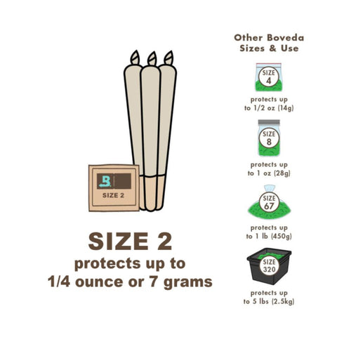 Boveda Humidity Pack 58% 2 g