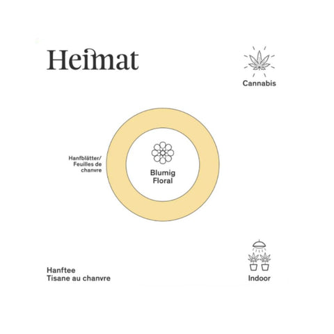 Heimat Hanftee Focus