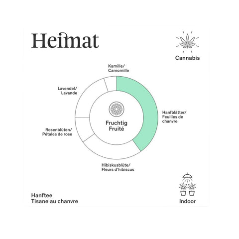 Heimat Hanftee Oasis