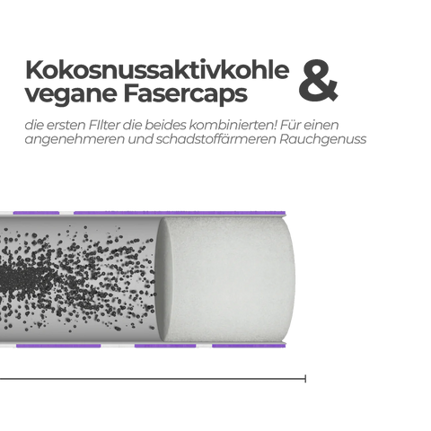 Medusa Filters - Hybrid Violet Aktivkohlefilter 50er