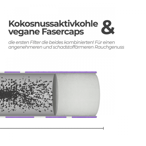 Medusa Filters - Hybrid Purple Aktivkohlefilter 100er Glas