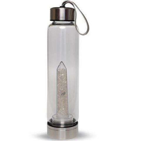 CBD & Räucherwerk Online Shop Schweiz | Green Tree Glass Water Bottle Rock Crystal Quartz
findest du im Viweedy Store in Basel