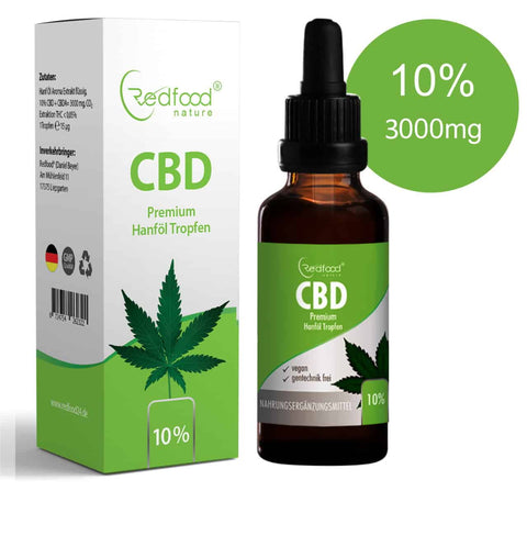Was Ist Cbd Tropfen?