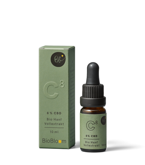 Was Bewirken Cbd Tropfen?