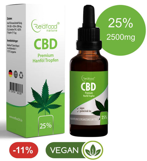 Was Bewirkt Cbd Hanföl?