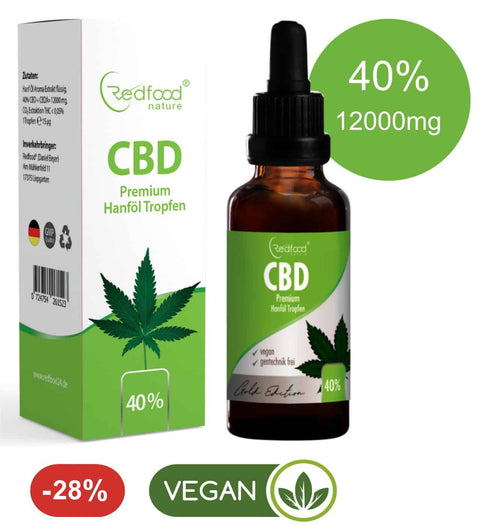 Was Kosten Cbd Tropfen?