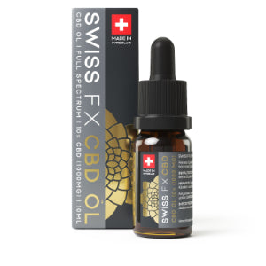Welches Cbd Bei Migräne?