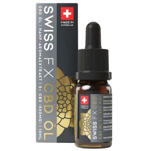 Welches Cbd Für Kinder?