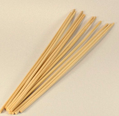 Welche Stäbchen Für Raumduft?