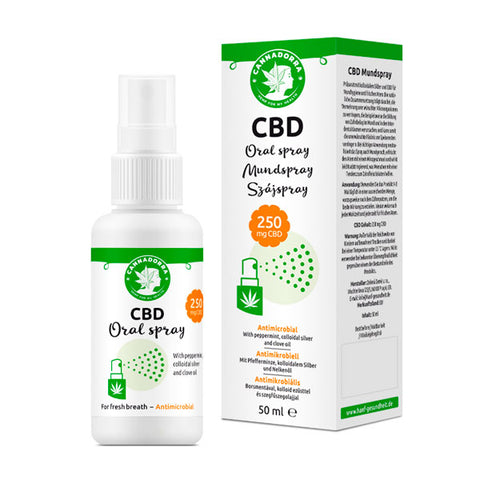 Was Bewirkt Cbd Mundspray?