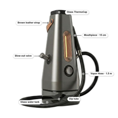 ENSŌ eShisha 2026 Edition - Elektronische Shisha