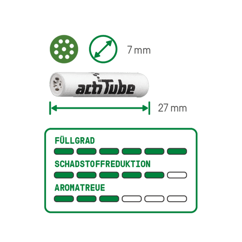 Actitube slim aktivkohlefilter 7mm, 26mm lang, zeigt Füllgrad und Schadstoffreduktion für sanften Rauch.