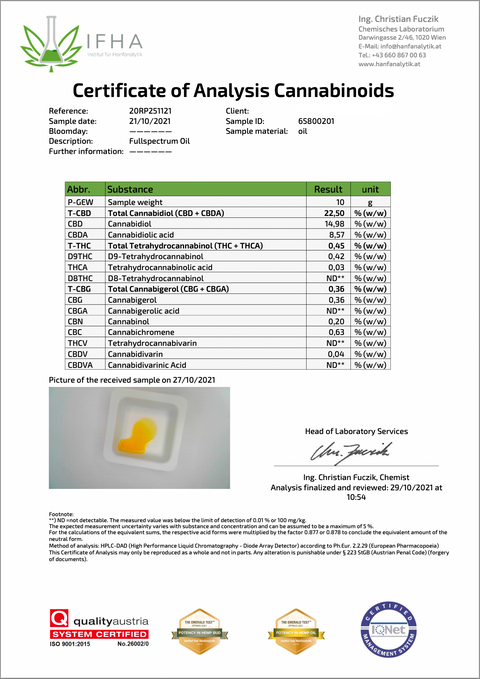 CBD Oil VIVIDI 20% Full Spectrum MCT Öl