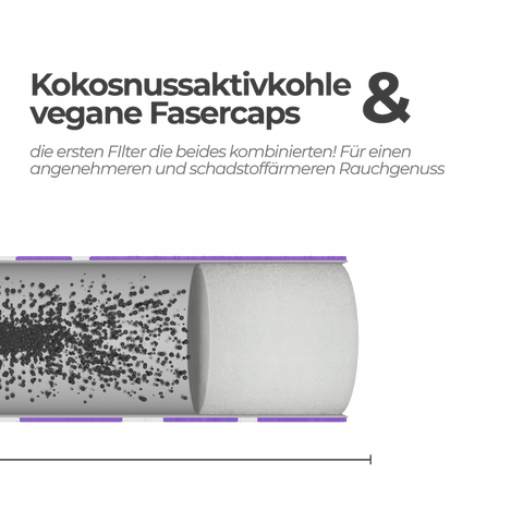 Medusa Filters Aktivkohlefilter Purple 100er Glas