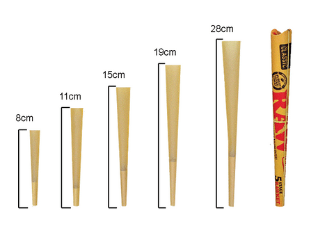 CBD & Räucherwerk Online Shop Schweiz | Raw Cones 5 Stage
 findest du im Viweedy Store in Basel